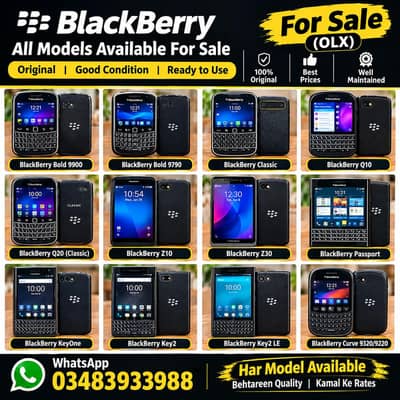 BlackBerry Other Model