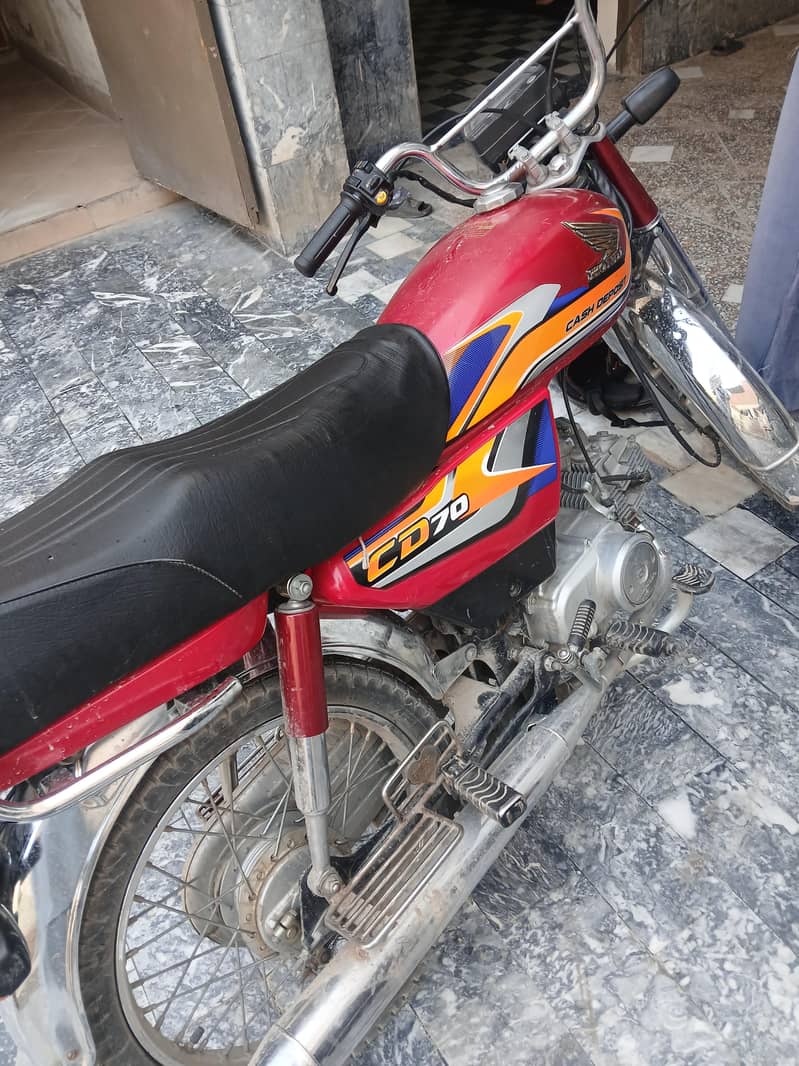 cd70 model 2025 2