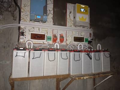 Experienced Electrician | Solar & Plumbing Services Karachi