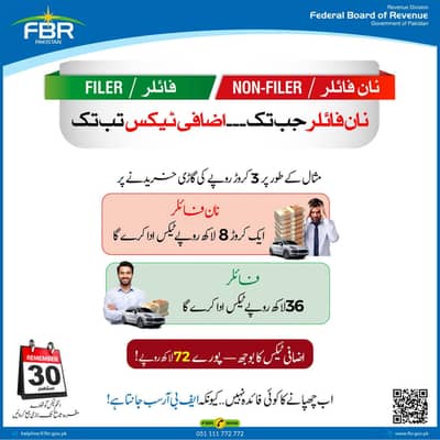 Ghr Bhety Filer bny NTN bnaywa Return submit krwaye