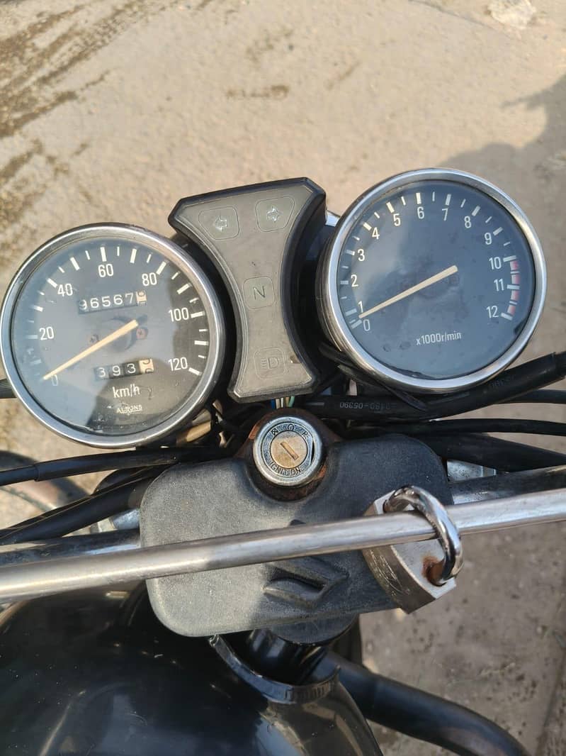 GS150 2017 7