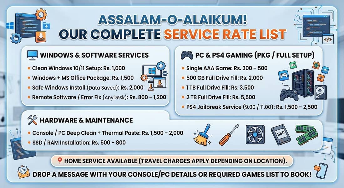 Complete PC Software Setup ( One month guarantee) 1