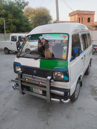 Suzuki Bolan 2008