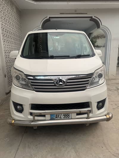 Changan Karvaan 2020