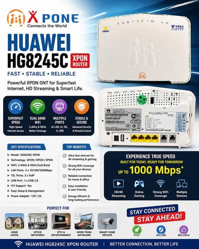 Huawei 8245c Xpone Router