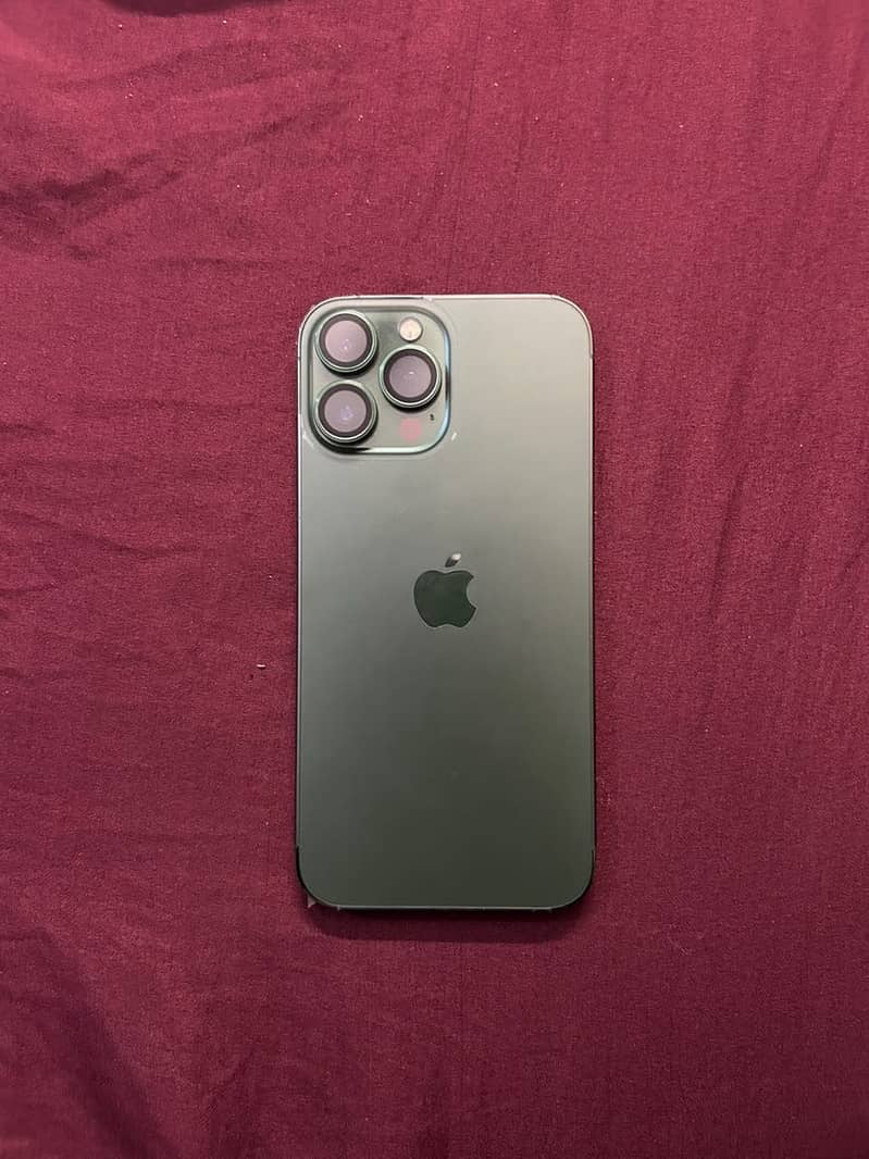 IPhone 13 Pro Max 4
