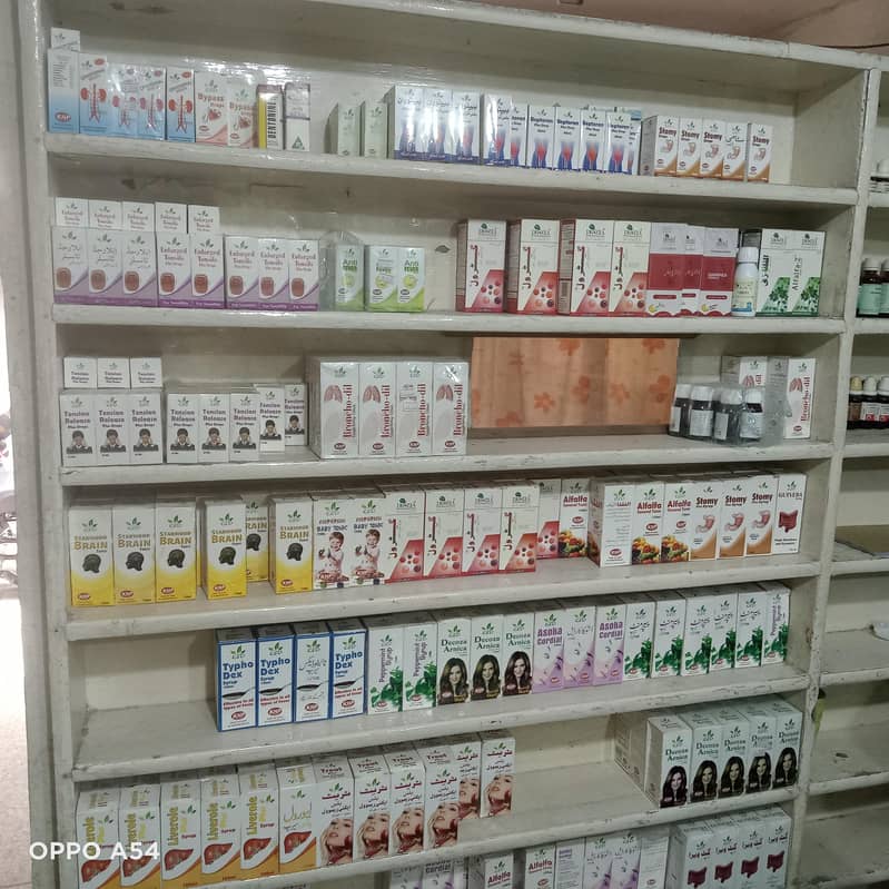Model HomeoClinic 1