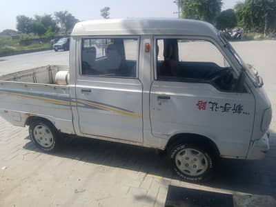 Changan Other 2005