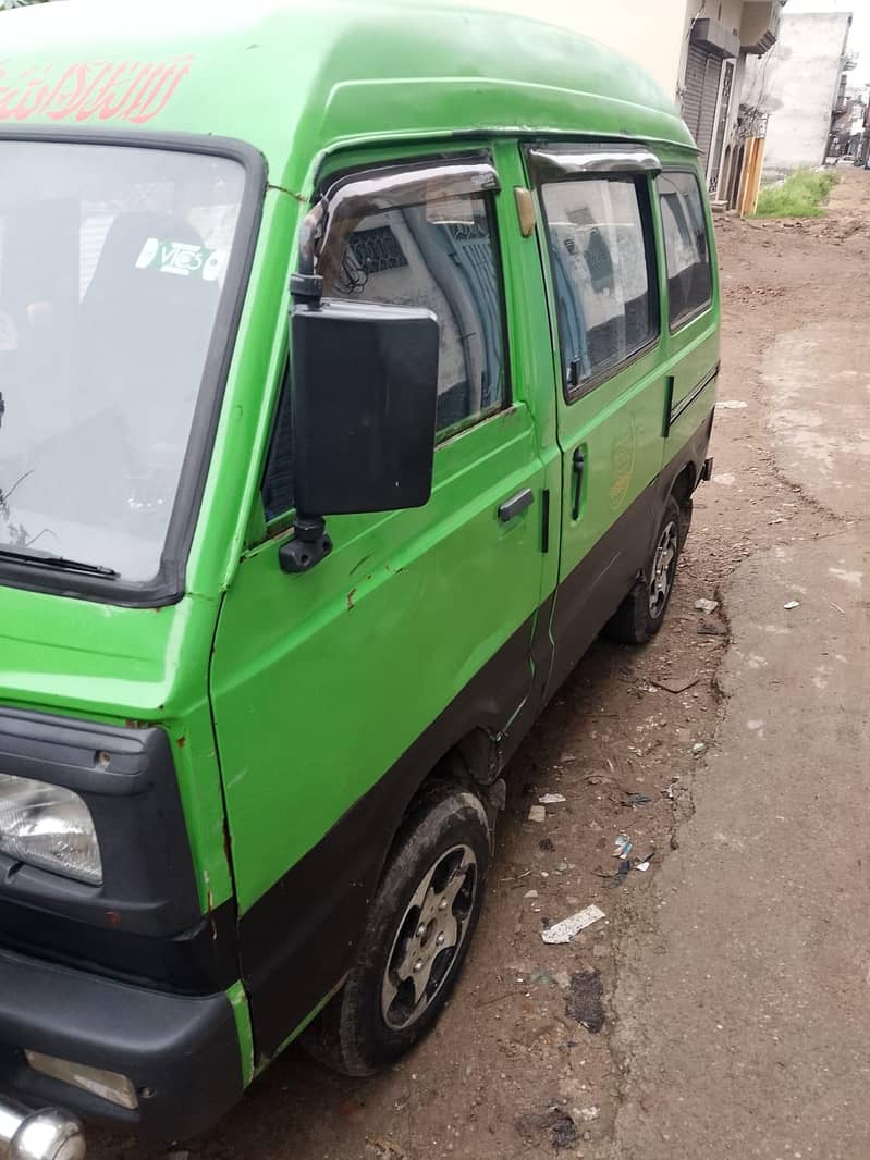 bolan green 2015 model 2