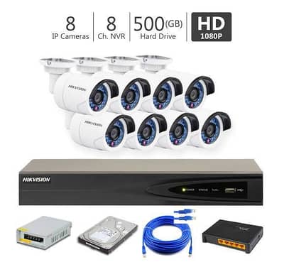 CCTV INSTALLATION