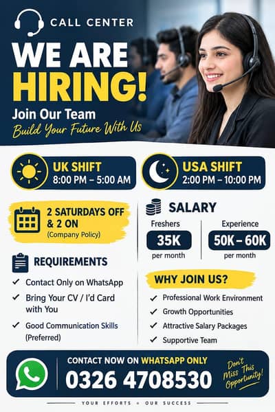 sigzone tech & communication