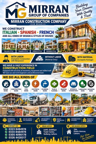 Mirran construction company