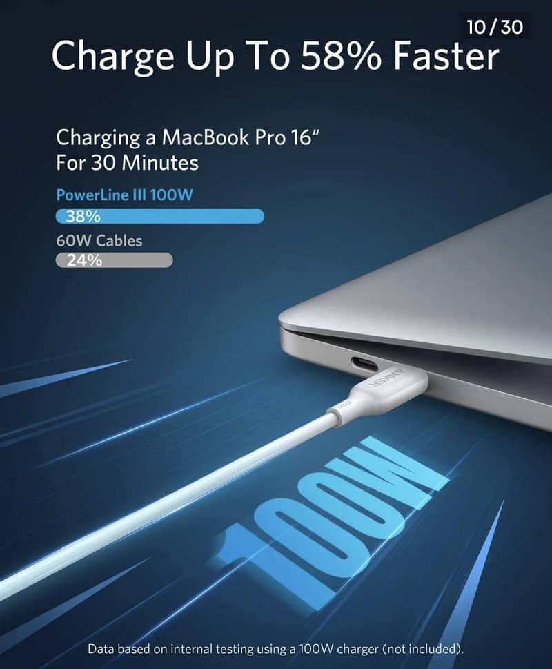 Ankercore PowerCore 20100 1