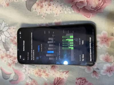 Apple iPhone 13 Pro pta