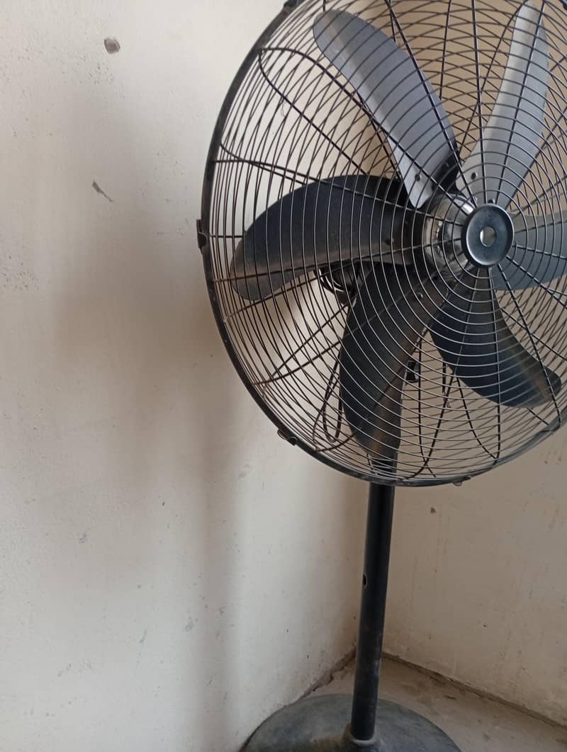 stand fan 1