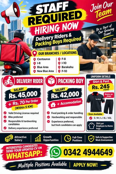 Delivery Rider And Packing Boys