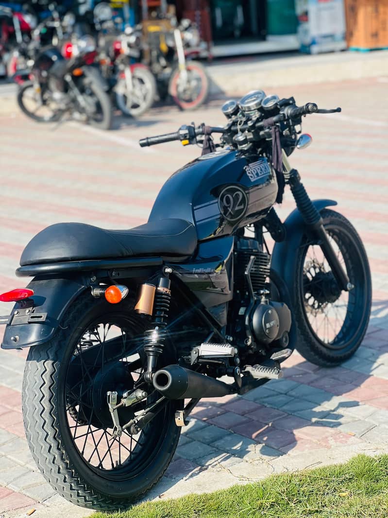 high speed/22 model 0