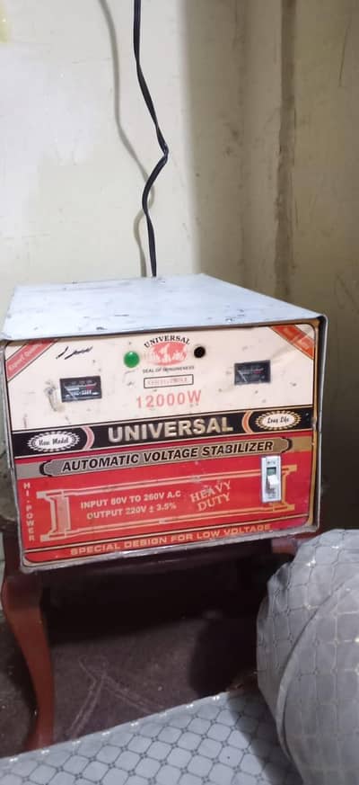 staplizer 12000 watts