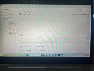 HP EliteBook 840 G5 Core i5 8th Generation – Business Class Laptop