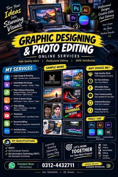 Graphic designer and video editor