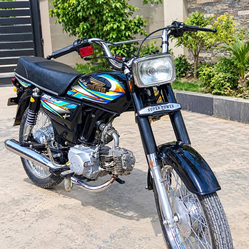 superpawar 1