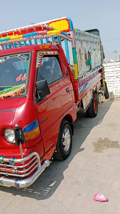 shahzore