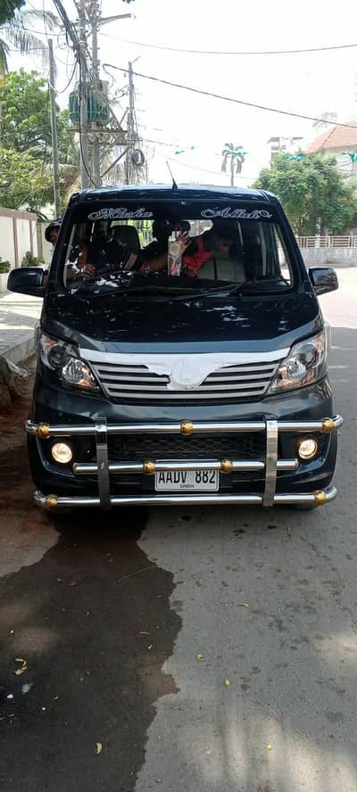 Changan Karvaan 2026