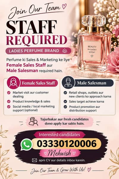 perfume Marketing