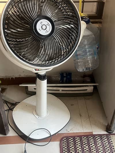 Good portable fan