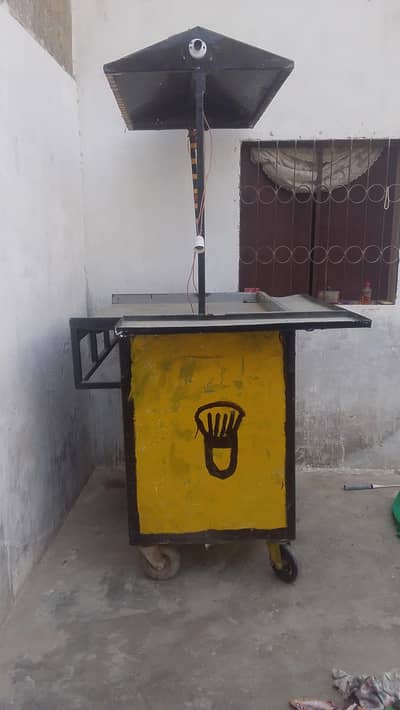 frice counter