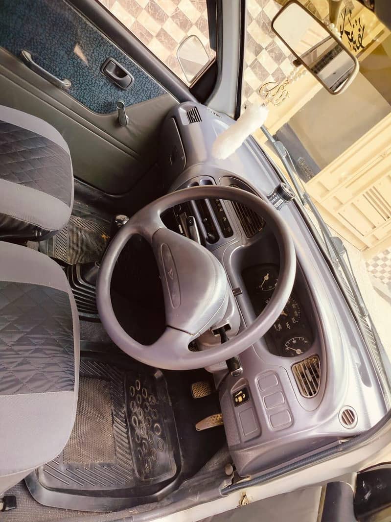 Cuore 2001 Model 7