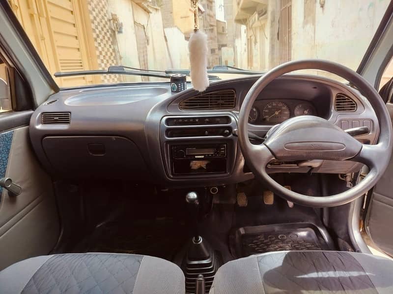 Cuore 2001 Model 8
