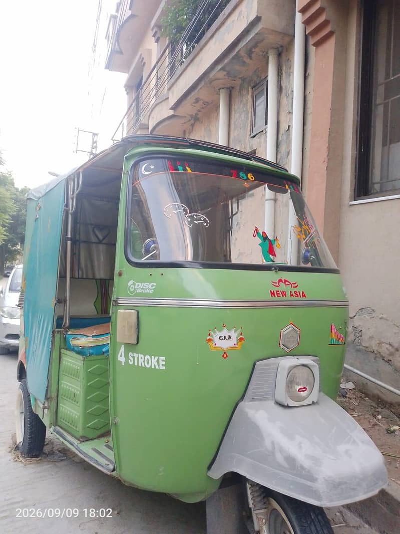 2020 model 2