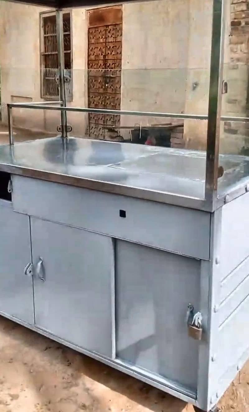 counter 0
