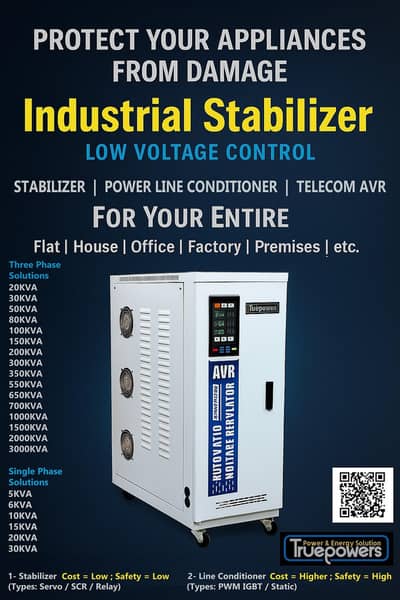 Stabilizer 100KVA 120KVA 160KVA 200KVA 300KVA 600kva 1000KVA 2MW 3MW