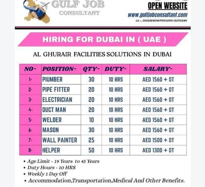job vacancy