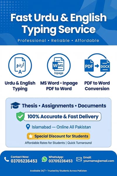 fast typing English typing in ms word inpage and pdf