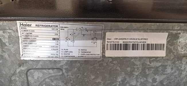 Used condition 10by 10 condition