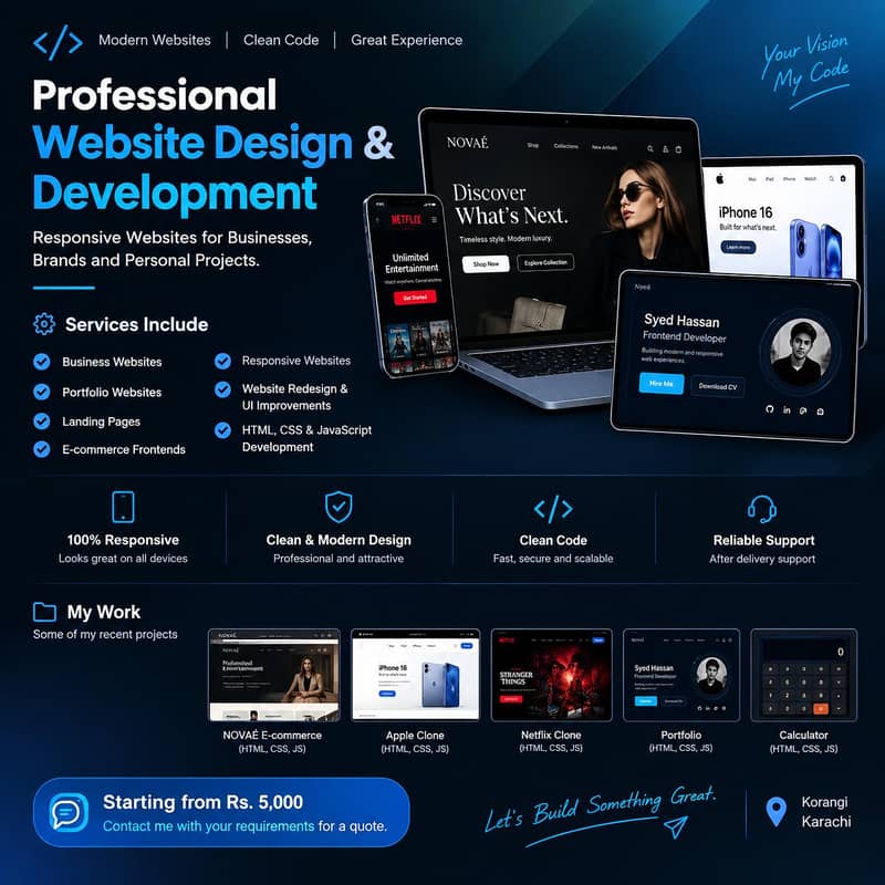 Professional Website Design & Development | Responsive Websites 0