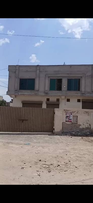 Commercial Building For Rent