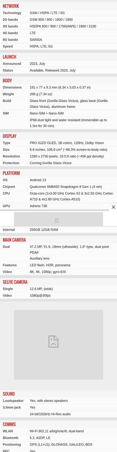 Sharp Aquos R7