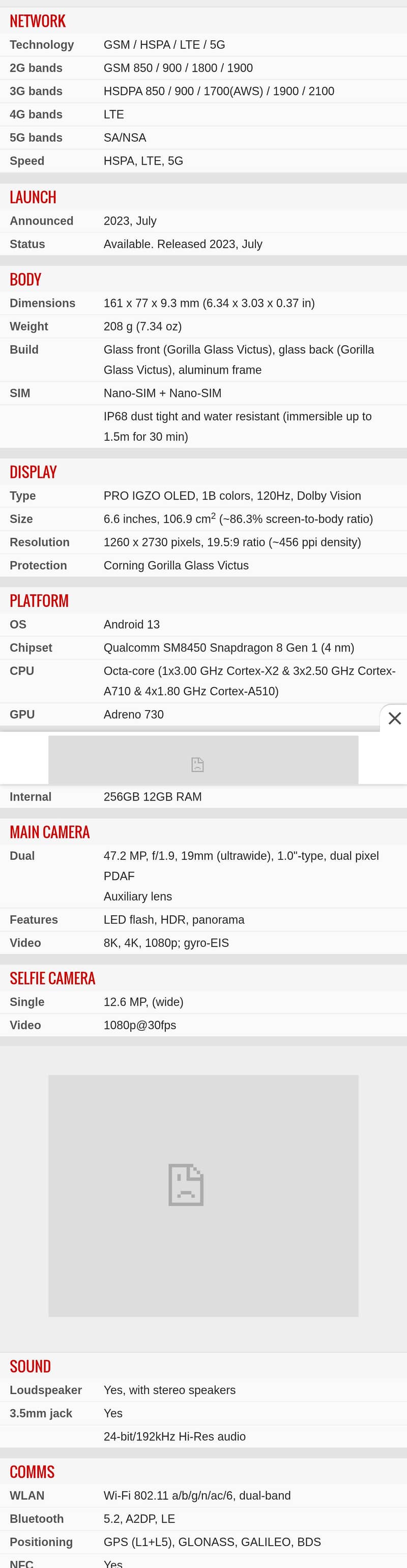 Sharp Aquos R7 0