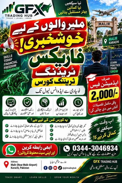 FOREX TRADING