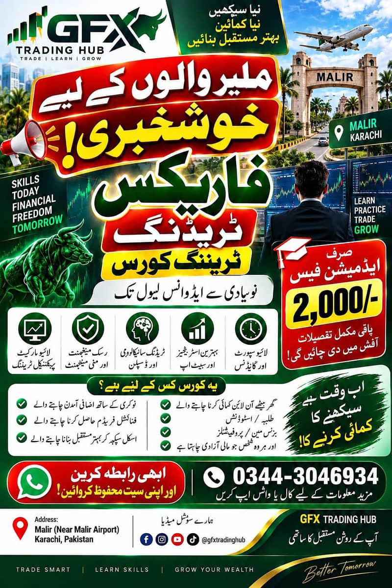 FOREX TRADING 0