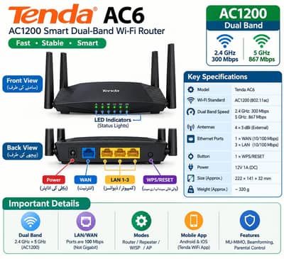 Tanda Ac6 1200 Dual Band