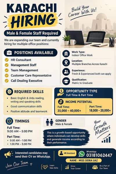 hiring for many post