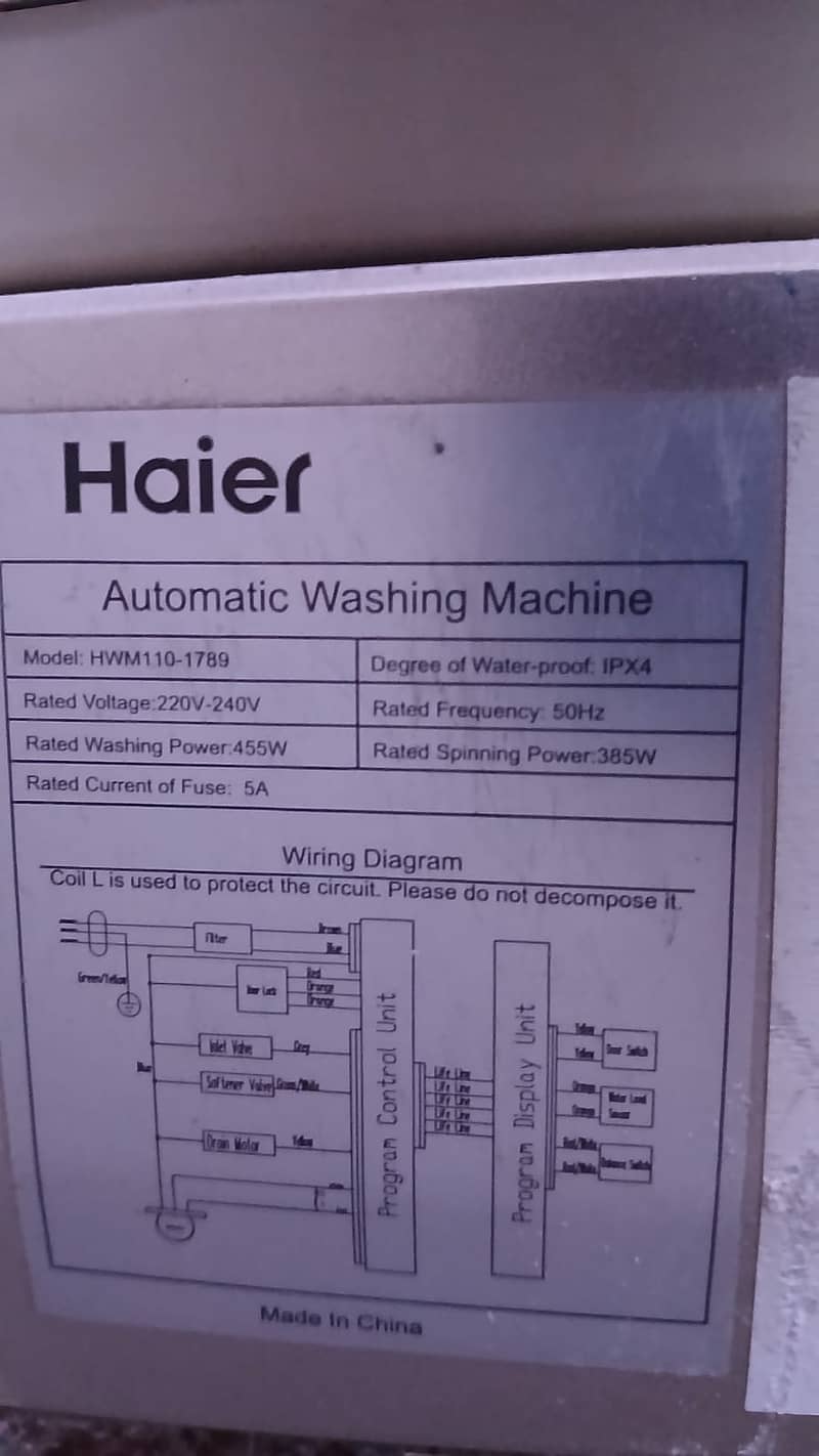 Automatic Washing machine 5
