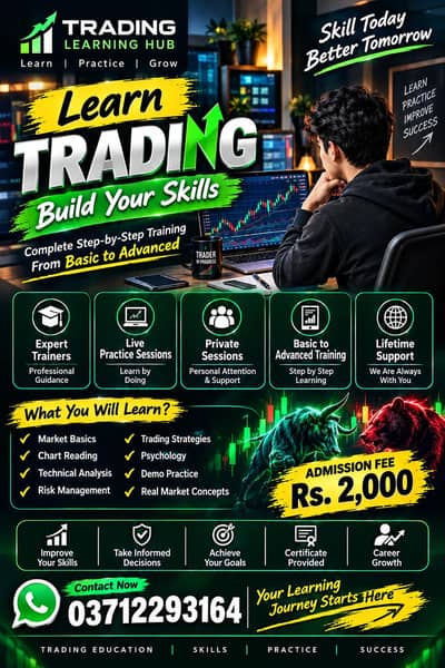 learn forex