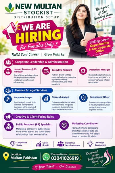 “Females Required – Office Jobs | Multan | New Multan Stockist”
