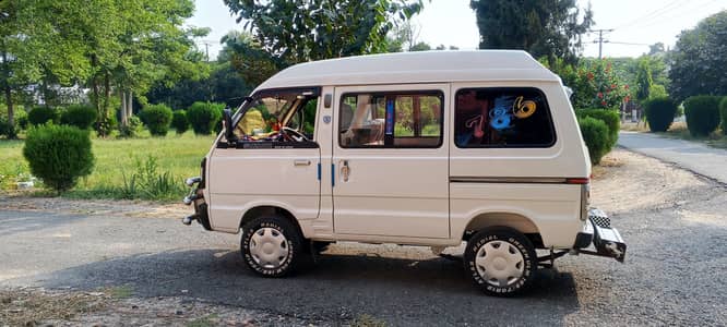 Suzuki Bolan 2017
